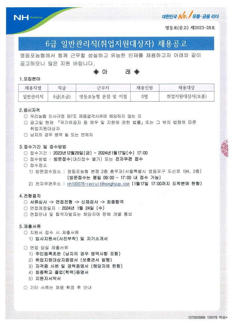 Contents image